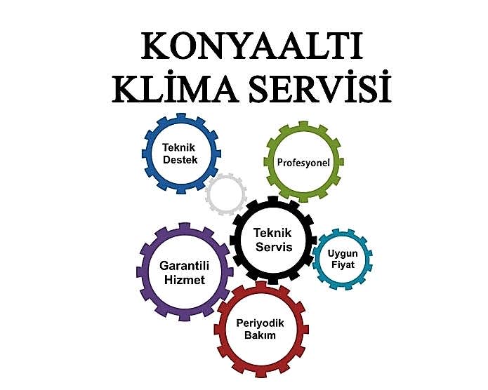 Konyaaltı Klima Servisi